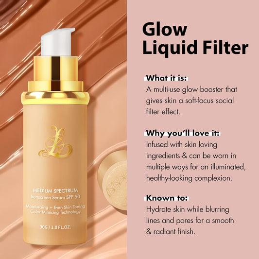 Color Change Liquid Foundation 4 In 1 Bionic Color Change Concealer Not Fake White Not Card Powder English Packaging Liquid Foundation
